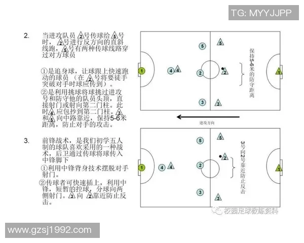 足球游戏球星属性解析：提升球员能力与战术搭配的关键要素